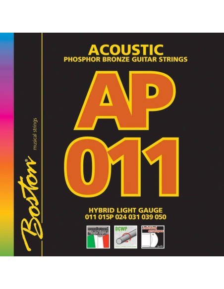 Boston LUZ LED ATRIL 2X6 LED BRILLO AJUSTABLE